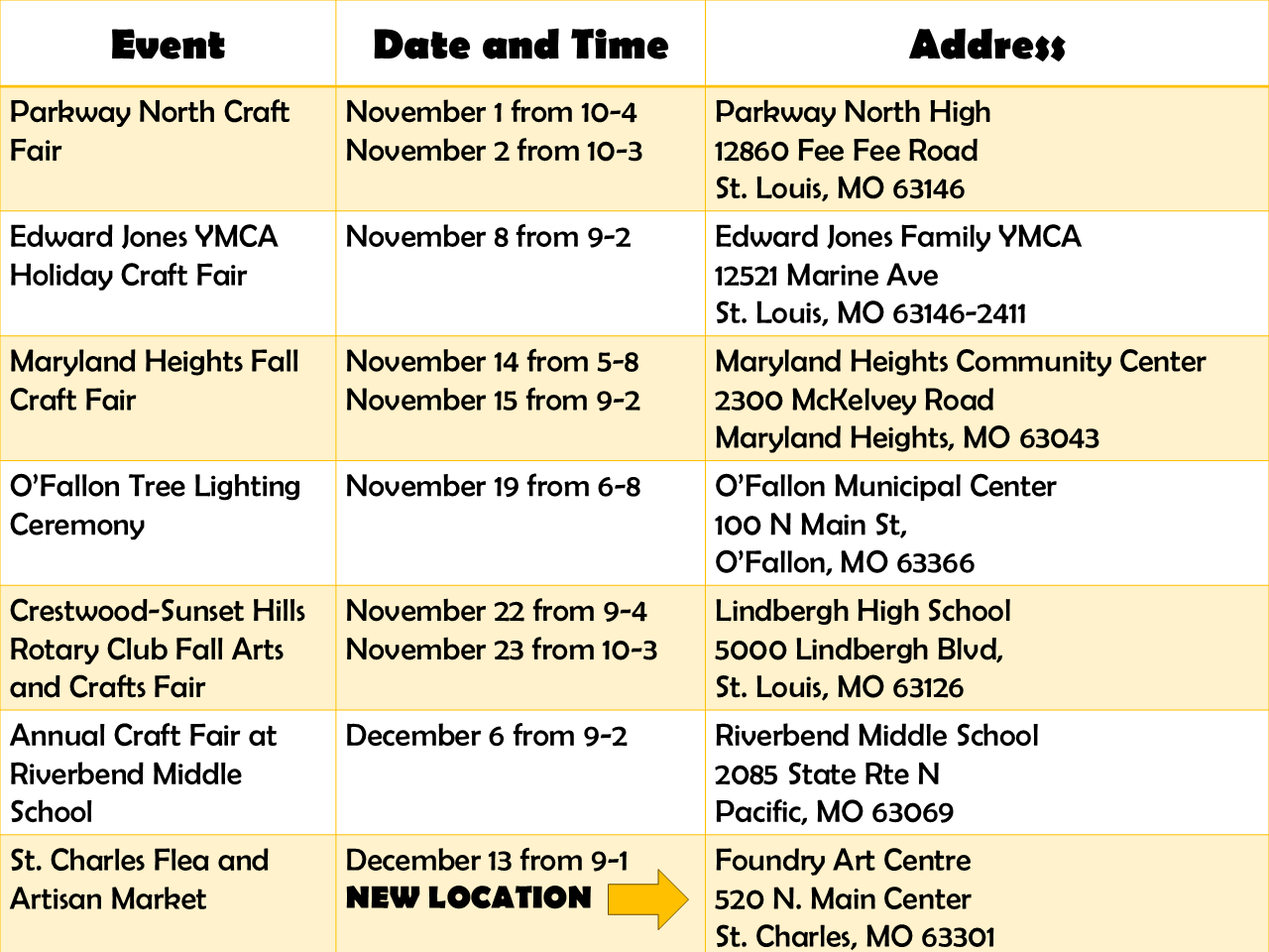 Upcoming Vendor and Craft Shows in St. Louis. upcoming vendor shows