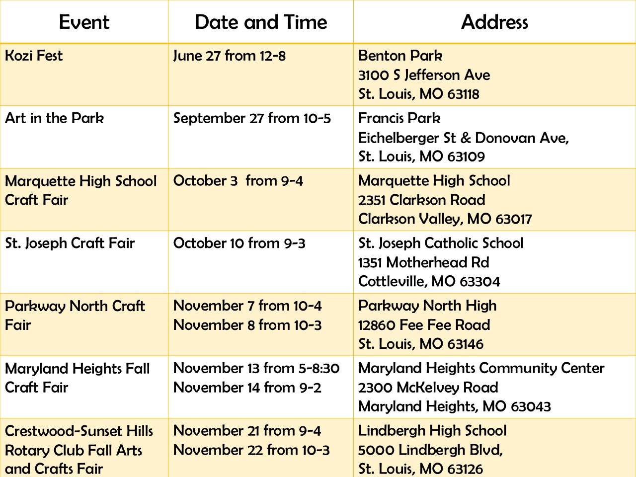Upcoming Vendor and Craft Shows in St. Louis. upcoming vendor shows